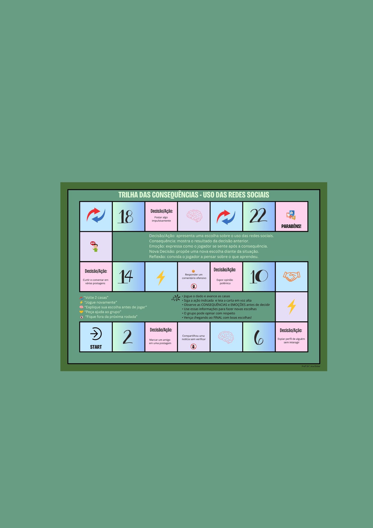 Trilha das Consequências – Uso das Redes Sociais