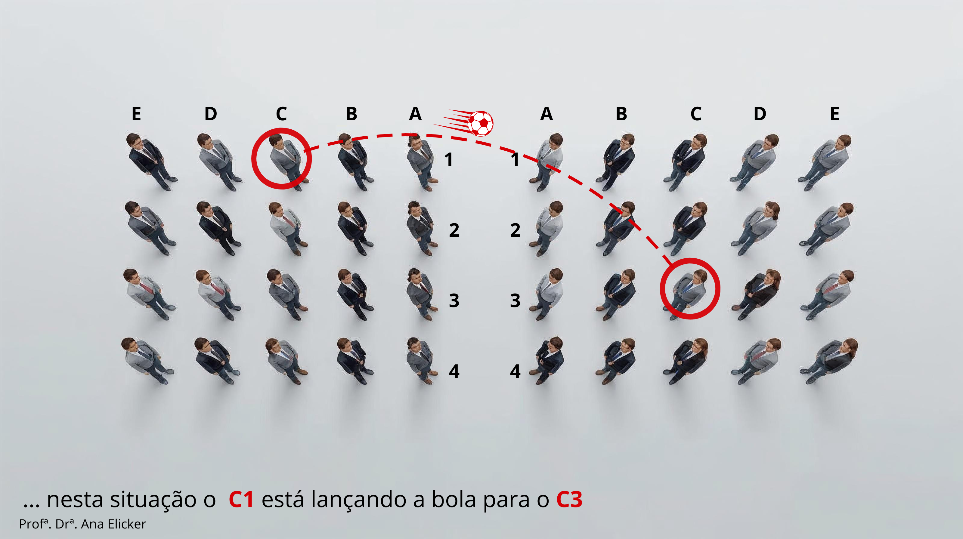 Miniatura do plano Corpo e movimento - Séries Iniciais